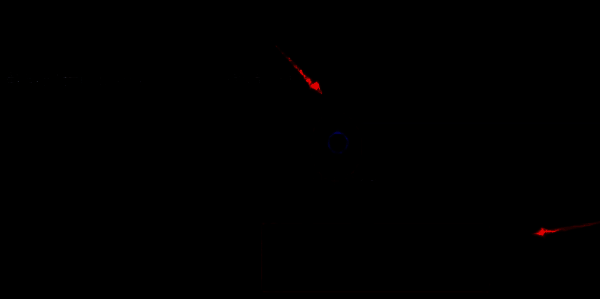 设定起始位置及参数配图