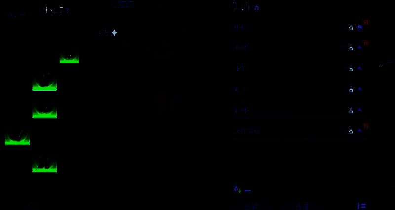 悠星大陆游戏相关图片2