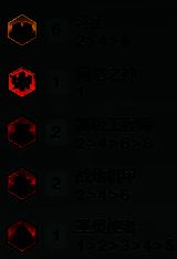 六斗草人阵容羁绊组成图片