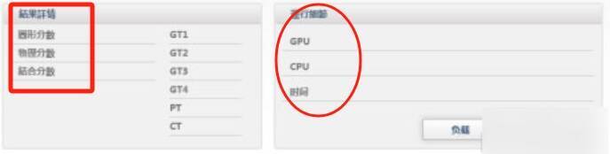 3DMark软件测试结果界面图片1
