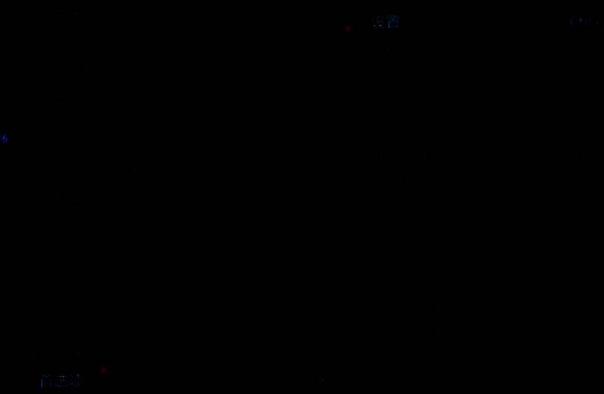 VSCode设置自动保存示意图