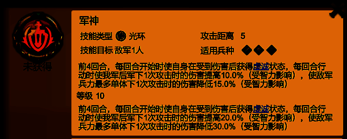 军神技能相关界面图