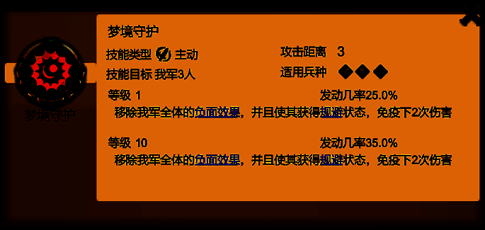 适合军神技能的英雄示例图 2