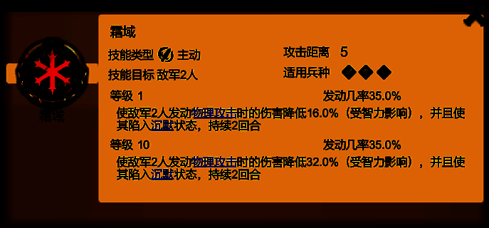 适合军神技能的英雄示例图 4