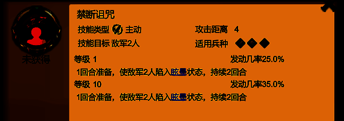 主动控制技能示例图