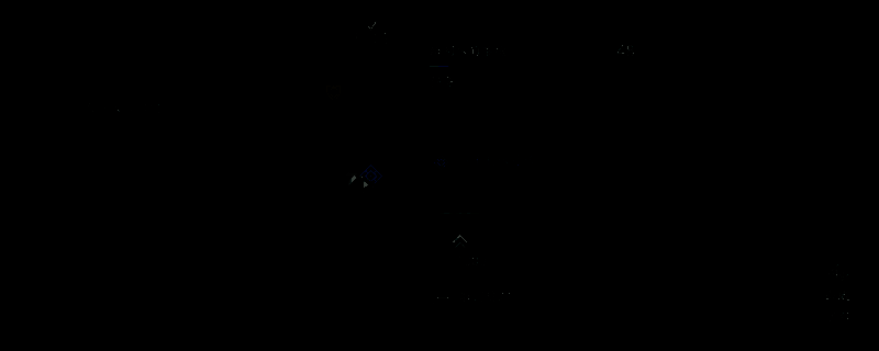 《刺客信条：影》游戏画面相关图片