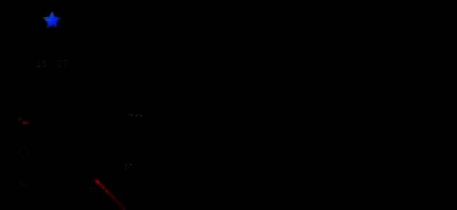 向日葵远程控制界面展示