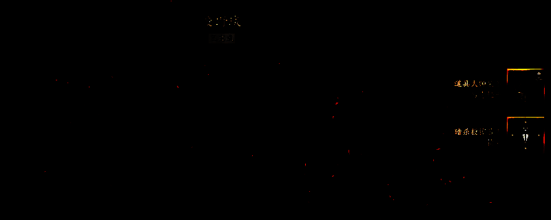 《刺客信条：影》相关画面