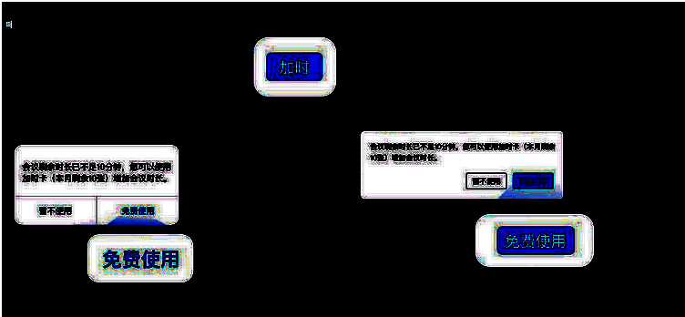 腾讯会议会议最后10分钟提示配图