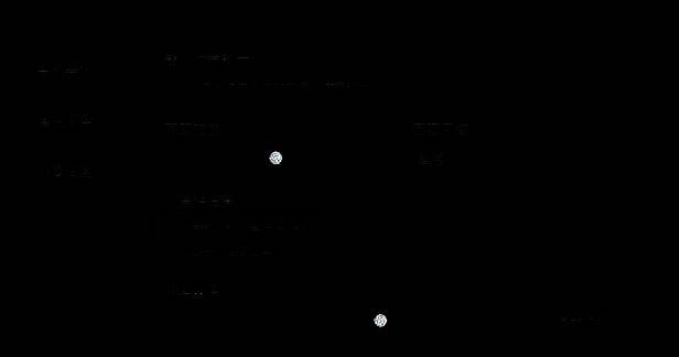 mumu模拟器隐藏底部工具栏开关界面