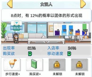 便利店开业日记相关图片3