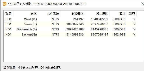 分区4KB扇区对齐检测窗口显示分区4K对齐情况