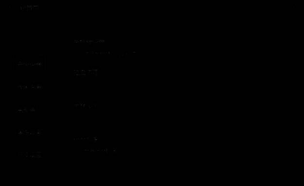 MuMu 模拟器高级设置界面