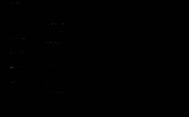 点击界面设置选项图片