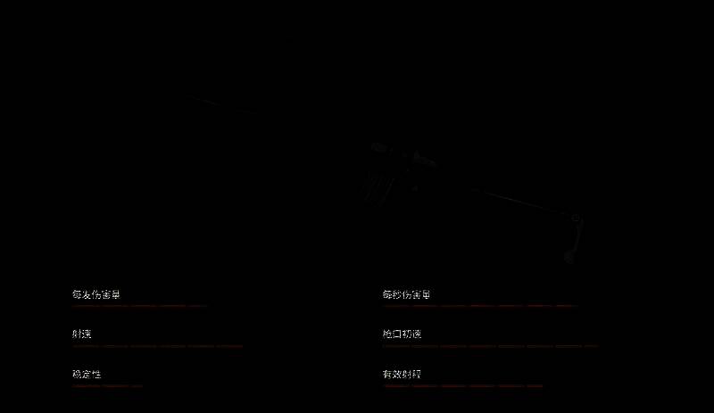 Mini14精确射手步枪图片