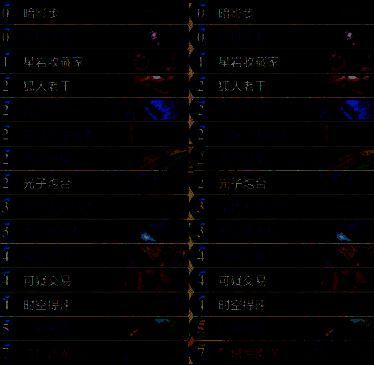 炉石传说星灵贼卡组代码展示图片