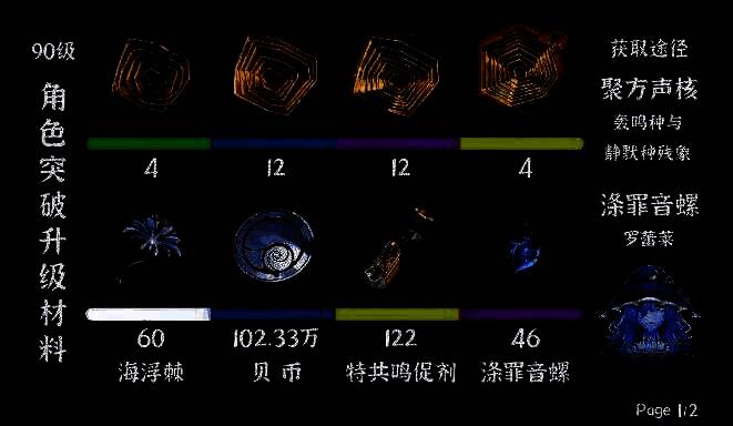 鸣潮坎特蕾拉角色突破材料图片
