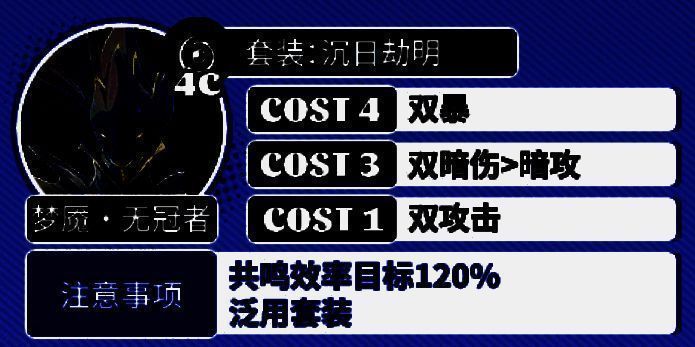 梦魇·无冠者沉日劫明套装图片