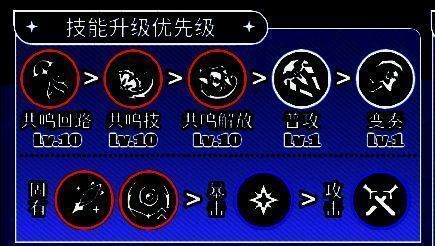 鸣潮坎特蕾拉技能加点相关图片