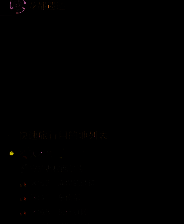 《怪物猎人：荒野》龙都遗迹第一层营地位置示意图