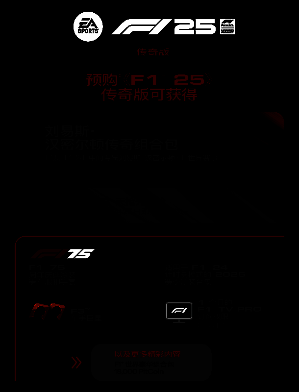 《F1 2025》传奇版预购奖励相关展示图