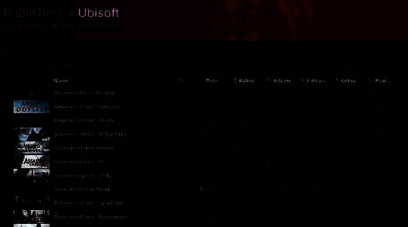 《刺客信条：影》相关图片3