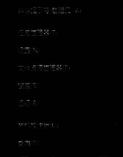 Windows 10 系统右键点击开始按钮后的菜单界面，显示运行选项