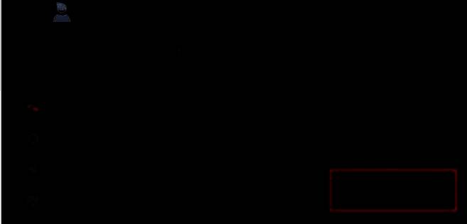 输入识别码和验证码界面