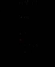 怪物猎人荒野料理相关配图1