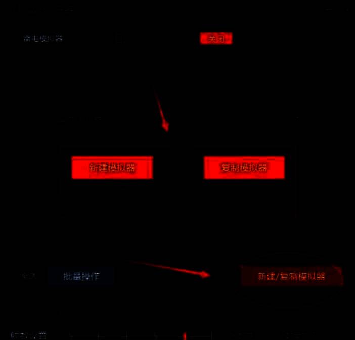 雷电模拟器多开器勾选及新建复制选项界面