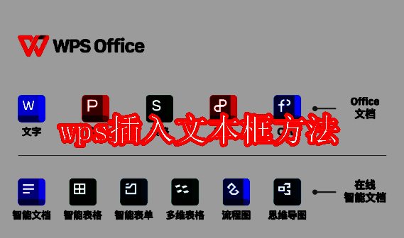 WPS办公界面示例图