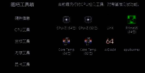 打开CPU - Z软件界面图