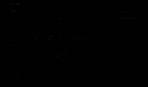 查看基础硬件信息界面