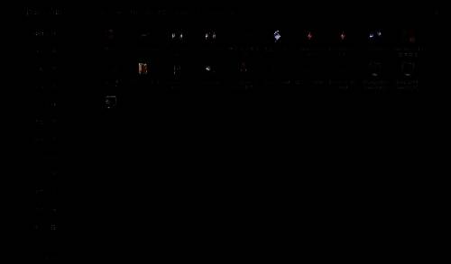 其他工具中激活软件界面