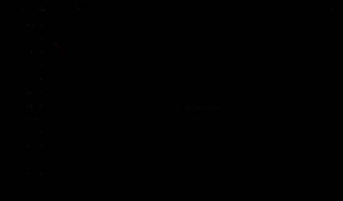 点击CPU工具的界面图