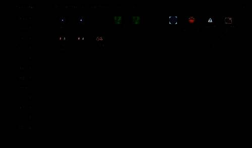 点击CPU天梯图的界面图