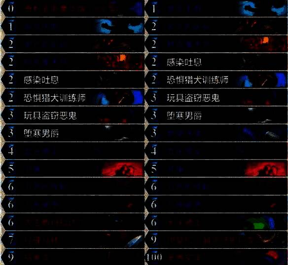 亡灵水蛭DK卡组相关图片