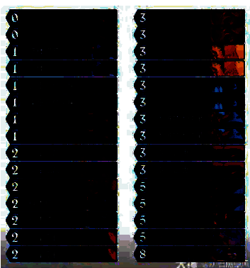 灌注德卡组总结相关图片