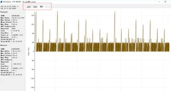 Wireshark打开RTP流分析界面操作