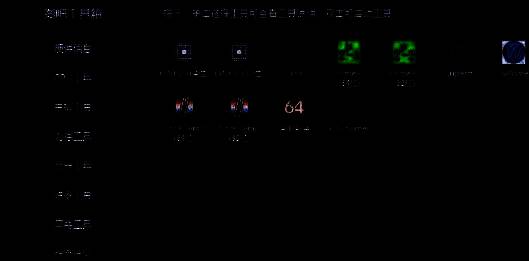 图吧工具箱主板工具选项图