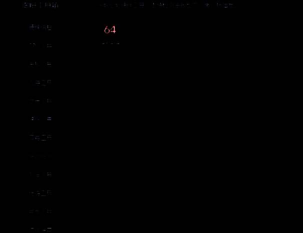 图吧工具箱主界面点击其他工具配图