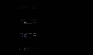 图吧工具箱左侧边栏硬盘工具选项图片