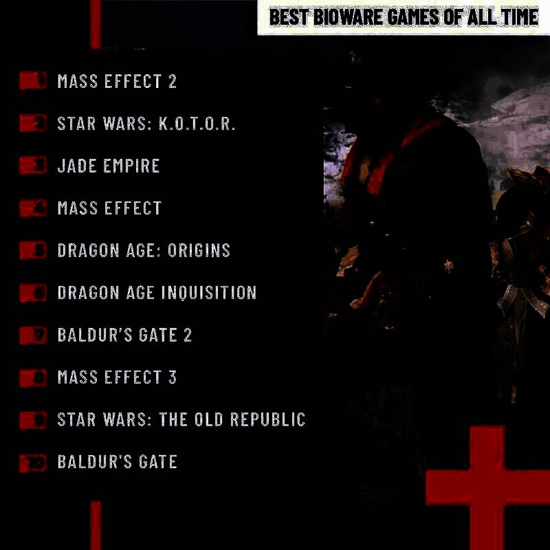 BioWare十大最佳游戏相关图片