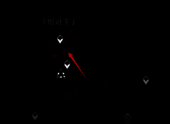 伊杜坎的秘藏相关书籍图片