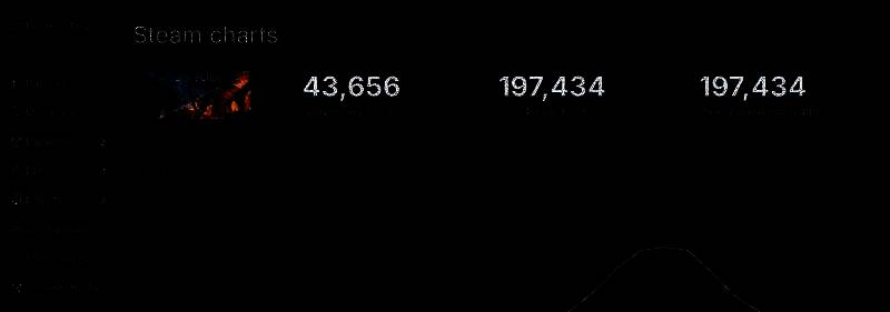 《双影奇境》相关画面1