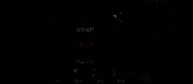 龙息神寂游戏相关场景