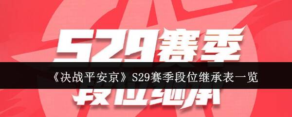 决战平安京相关配图1