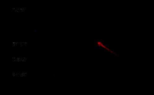 雷电模拟器相关图片2