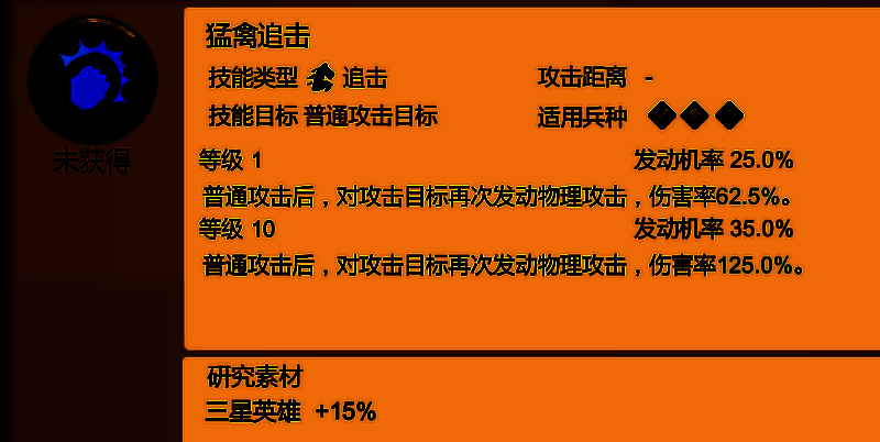 猛禽追击技能展示