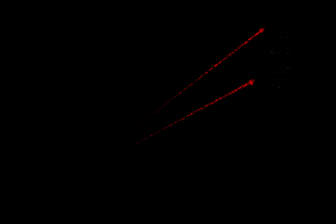 点击设置中心操作界面图